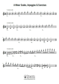 A Minor Scales & Arpeggios