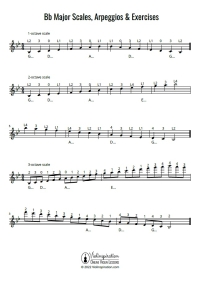 Bb Major Scales & Arpeggios