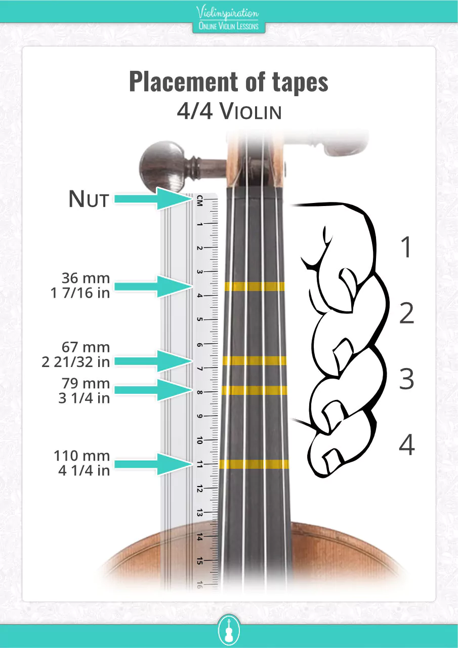 DIY Violin Fingering Tape (Cheap & Easy) - Placement of Violin Fingering Tapes With Ruler