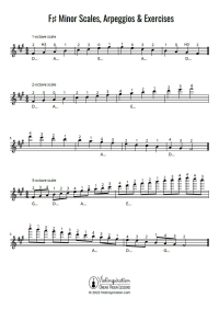 F# Minor Scales & Arpeggios