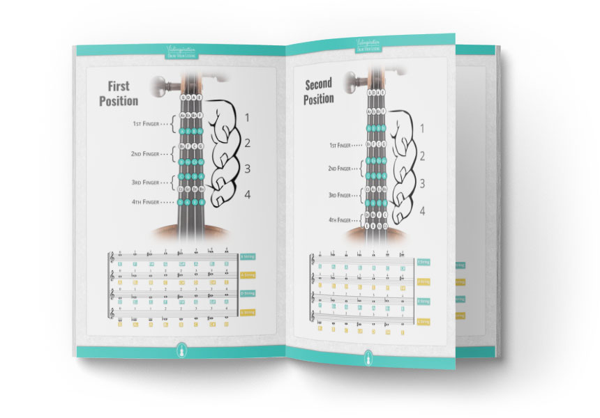 Fingering Charts of All Violin Positions PDF