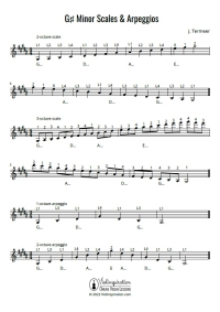 G# Minor Scales & Arpeggios