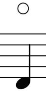 Harmonic Notes on the Violin - Non-artificial Harmonic