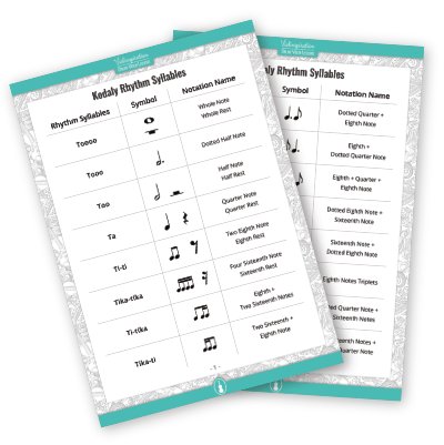 Kodaly Rhythm Syllables - Free PDF Download