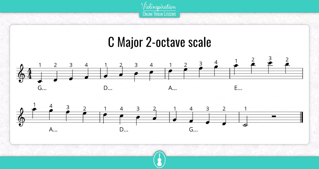 Third Position Exercise - C Major 2-octave scale