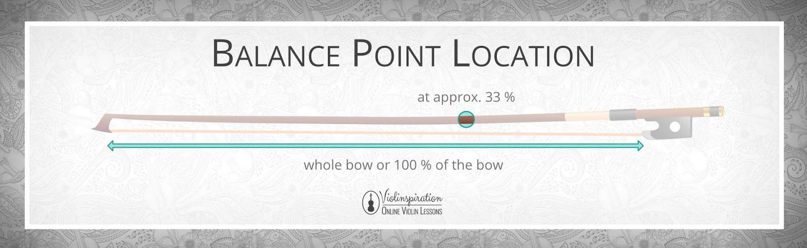 Violin Bow Parts - Balance Point