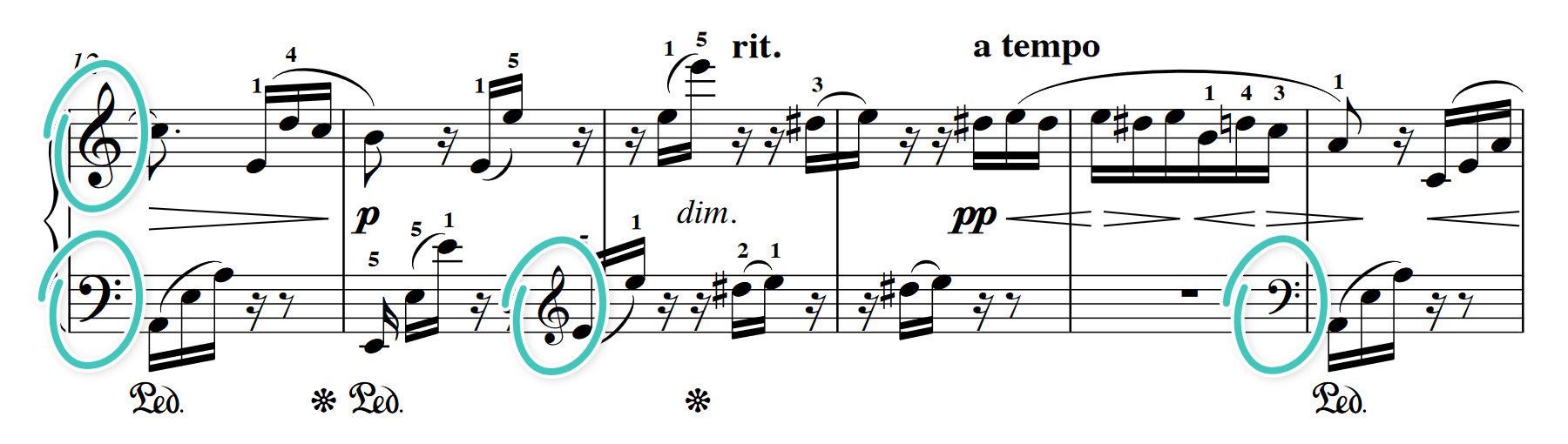 Violin Clef - Fur Elise clefs example