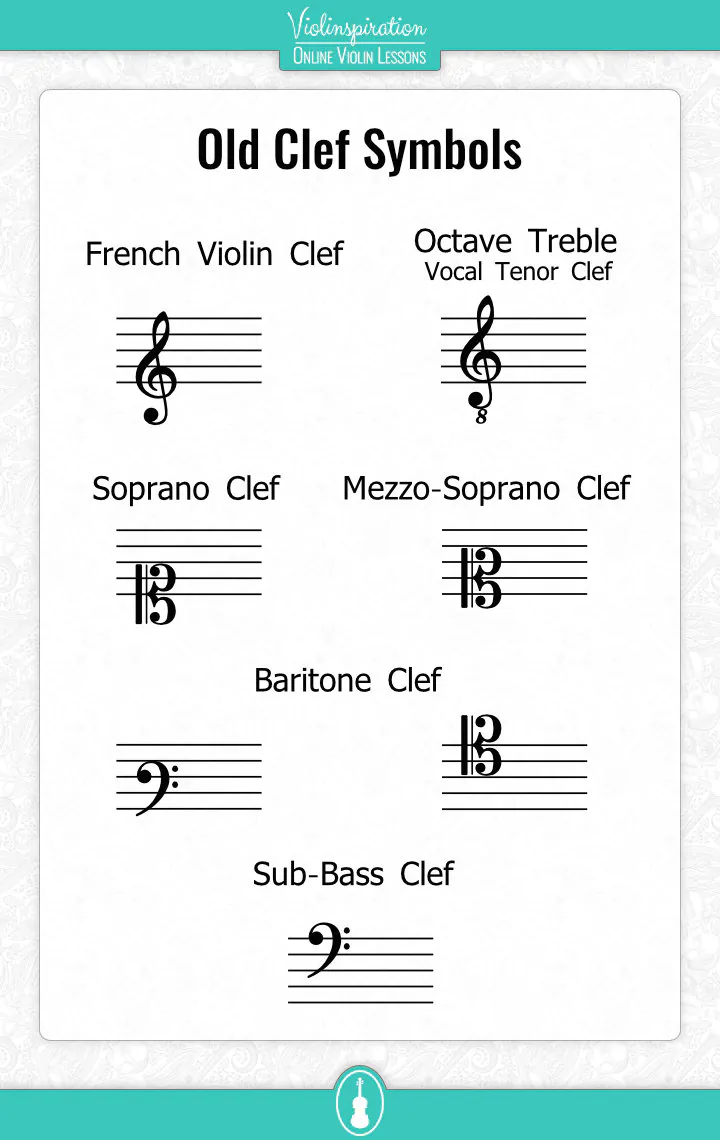 Violin Clef - Old Clef Symbols