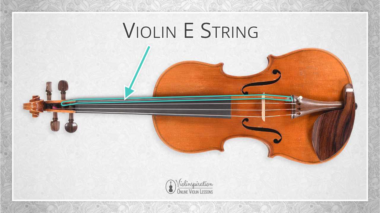 Violin Parts - E String