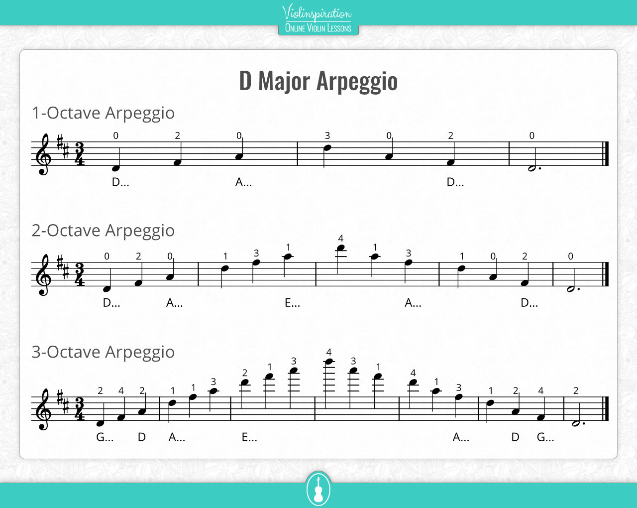 Violin Scales - D Major Scale - Arpeggio