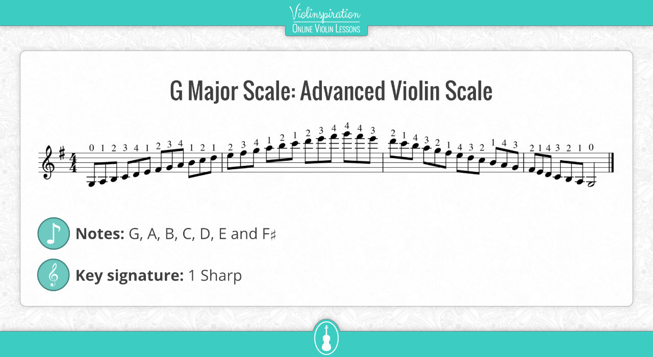 Violin Scales - G Major Scale Advanced