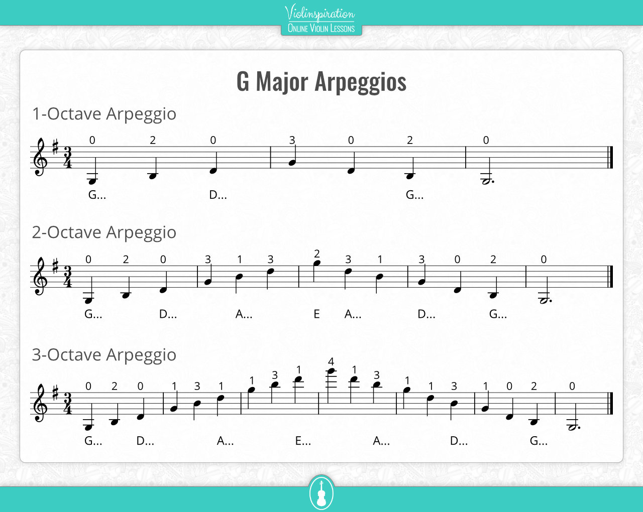 Violin Scales - G Major Scale - Arpeggios