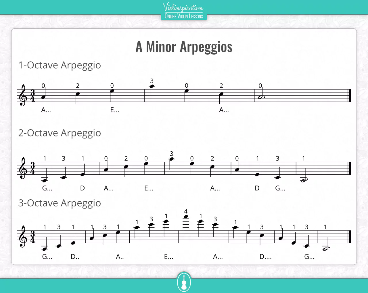 a minor scale violin - Arpeggios