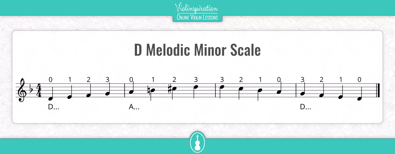 d minor scale violin - melodic scale