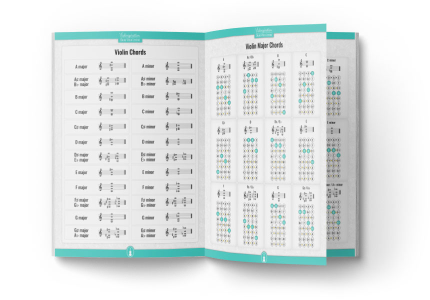 violin chord chart - Violin Chords Guide