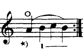 violin exercises - Sevcik slur exercise 1