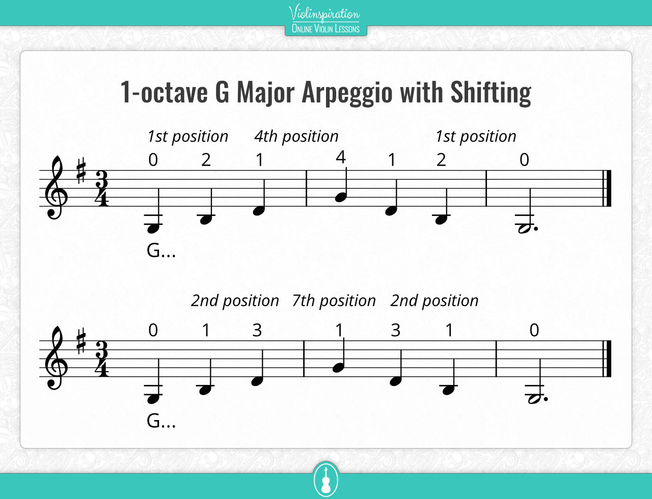 violin shifting exercises - 1-octave G Major Arpeggio with Shifting